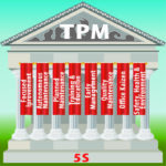 La TPM : Total Productive Maintenance